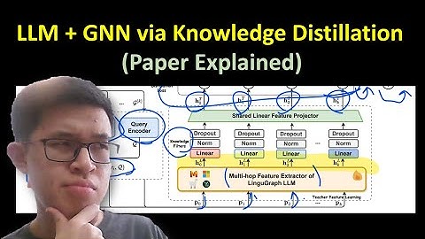 Paper Explained | LLM boosts GNN Accuracy via Knowledge Distillation