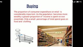 International Retailing