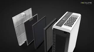 Download Lagu Air Purifier Di Calore El Grande 3in1 MP3 Download Lagu Air Purifier Di Calore El Grande 3in1 MP3