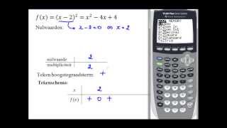 05 Tekenschema Met Geg Ontbinding 2E Gr Vb 2