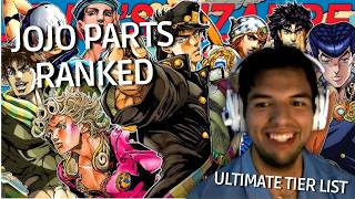Ranking JoJo's Bizarre Adventure Part 1-8
