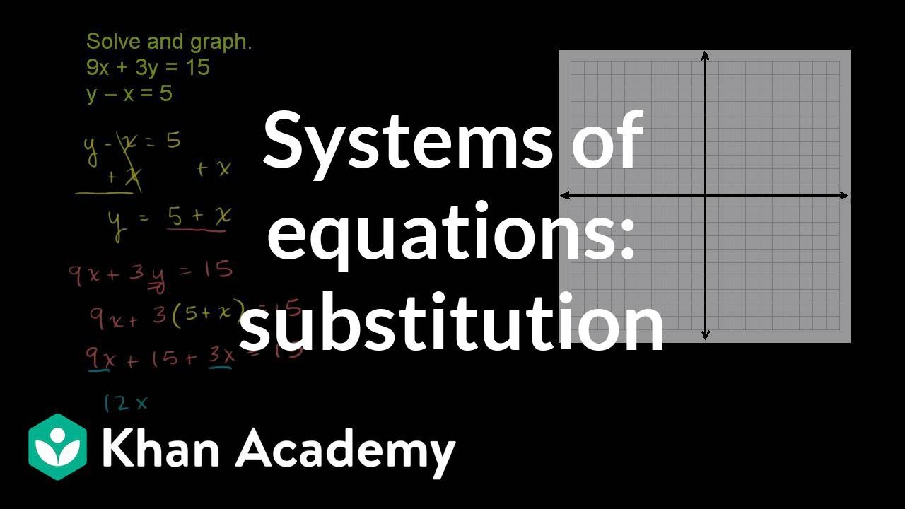 Systems Of Equations With Substitution 9x 3y 15 Y X 5 Video