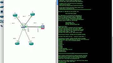 Cisco ASA- Security Context on GNS3