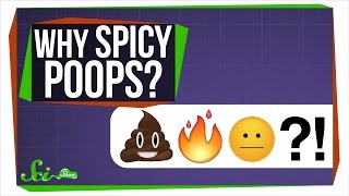 Why Does Spicy Food Burn When You Poop?