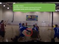 Handball goalkeeper video analysis training #1