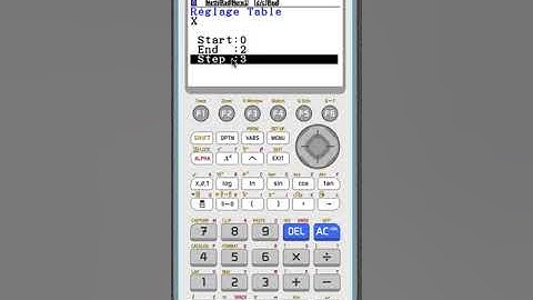 TERMINALE ES : Chapitre 2 : Encadrement d