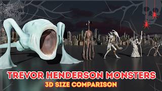 Trevor Henderson Size Comparison 3d | Leovincible Monsters 2026