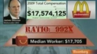 Comparing CEO to Worker Pay Too Costly, Firms Tell SEC