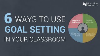 6 Ways to Use Reflection & Goal Setting in your Classroom