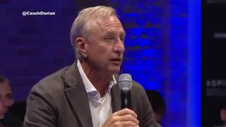 Johan Cruyff On Constraints In Football