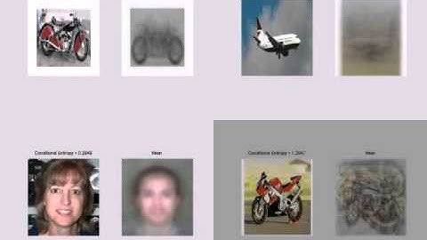 Unsupervised Robust Feature-based Partition Ensembling to Discover Categories