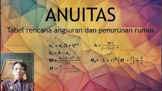 Anuitas dengan tabel rencana angsuran dan penurunan rumus-rumus.
