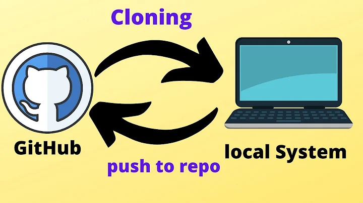 GitHub for Beginners 2 : How to clone GitHub repository and how to push changes to remote repository