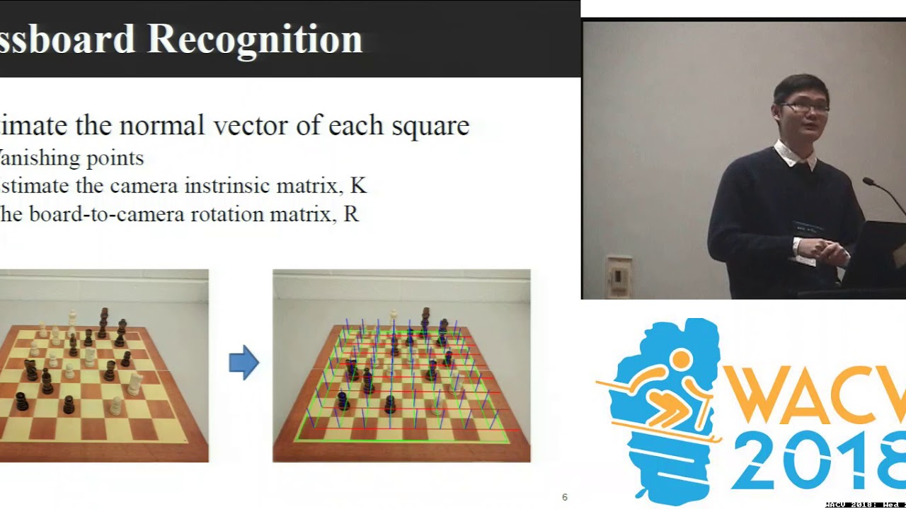 Using Compass Points to Visualize the Squares Each Chess Piece