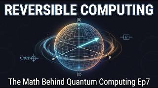 Quantum Gates Visualized: What Actually Happens Inside (Quantum Computing Ep7)