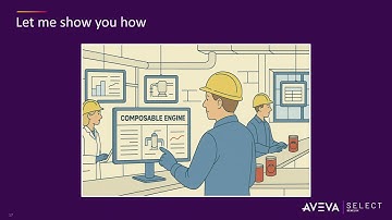 How AVEVA Composable MES Prevents MES Project Failure