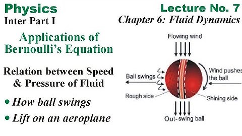 Relation Between Speed & Pressure of fluid | Physics Inter Part I Chap 6 Lec 7 | Junaid Awais Bhatti
