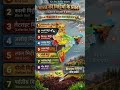 👉 "भारत की 8 प्रमुख मिट्टियां 🌍| 90% लोग ये गलती करते हैं 😱 ICAR Trick से याद करो!" #short #gktrick