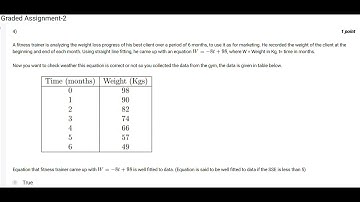 IIT Madras BS Degree Mathematics 1  Graded Assignment Week 2