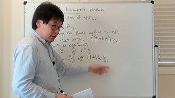 Stability of numerical methods