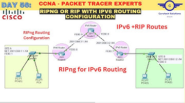 CCNA DAY 56: Configuring RIPng (RIP for IPv6) Routing | RIP on IPv6 configuration Lab Packet Tracer