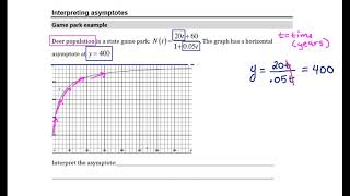 Rockswold 4 6 Inerpreting Asymptotes
