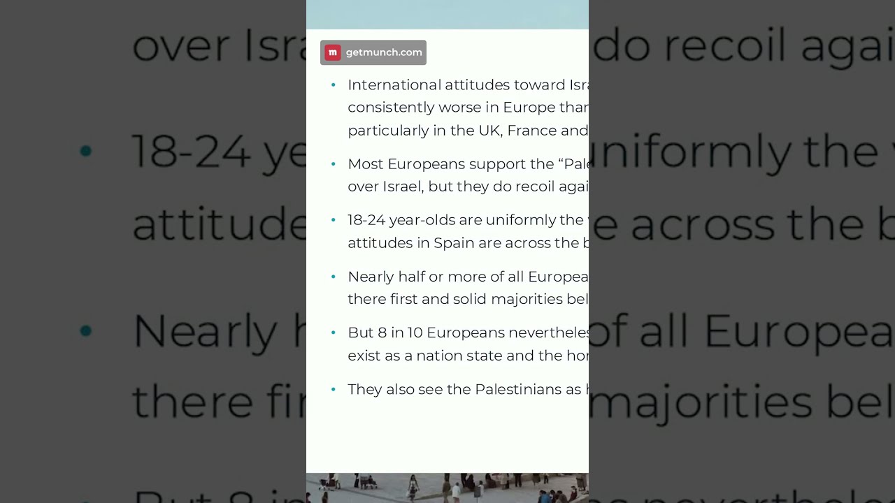 Spain Negative Views On Israel