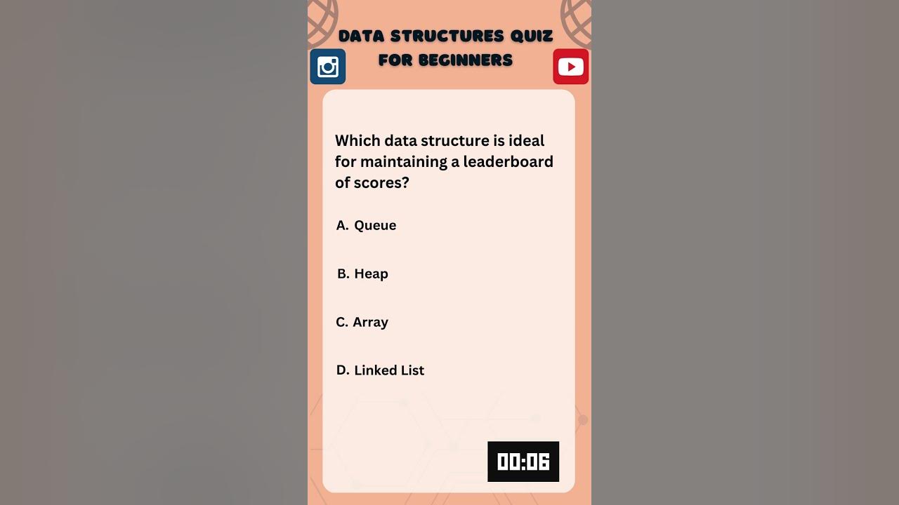 Data Structures Quiz for Beginners: Do You Know FIFO? #python #java # ...