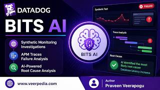Datadog Bits AI Tutorial | AI-Powered RCA for Synthetic Monitoring & APM Traces | End-to-End Demo