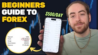 Forex Trading for Beginners (Full Course)