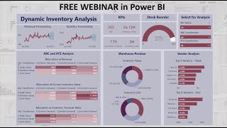 webinar # 7 - dynamic inventory analysis in power bi