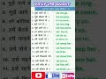 आसानी से इंग्लिश speaking practice advance vocabulary, fluent English speaking english grammar hindi