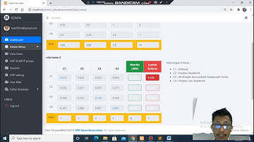 Sistem Pendukung Keputusan pemilihan siswa berprestasi menggunakan metode MFEP