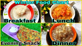 Baby Food Recipe For 1-4 Years | Winter Food Chart For Baby | Healthy Food Bites