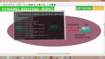 RIP V2 with No Auto Summary - CCNA R&S
