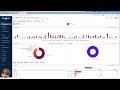 Integrating IBM Instana with DBmarlin for Database Insights