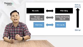 VINFAST vs Hoàng Gogo TV: Có hay không 1 thế lực thù địch đứng sau lưng? [Vũ Thế Dũng]