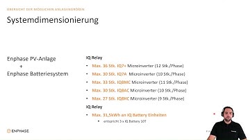 Einführung IQ Combiner 3P EU