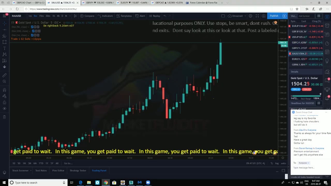 Forexlive | Forex News, Technical Analysis & Trading Tools
