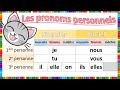 Les Pronoms Personnels Les Pronoms Personnels