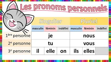 Quelles sont les pronoms personnels ?