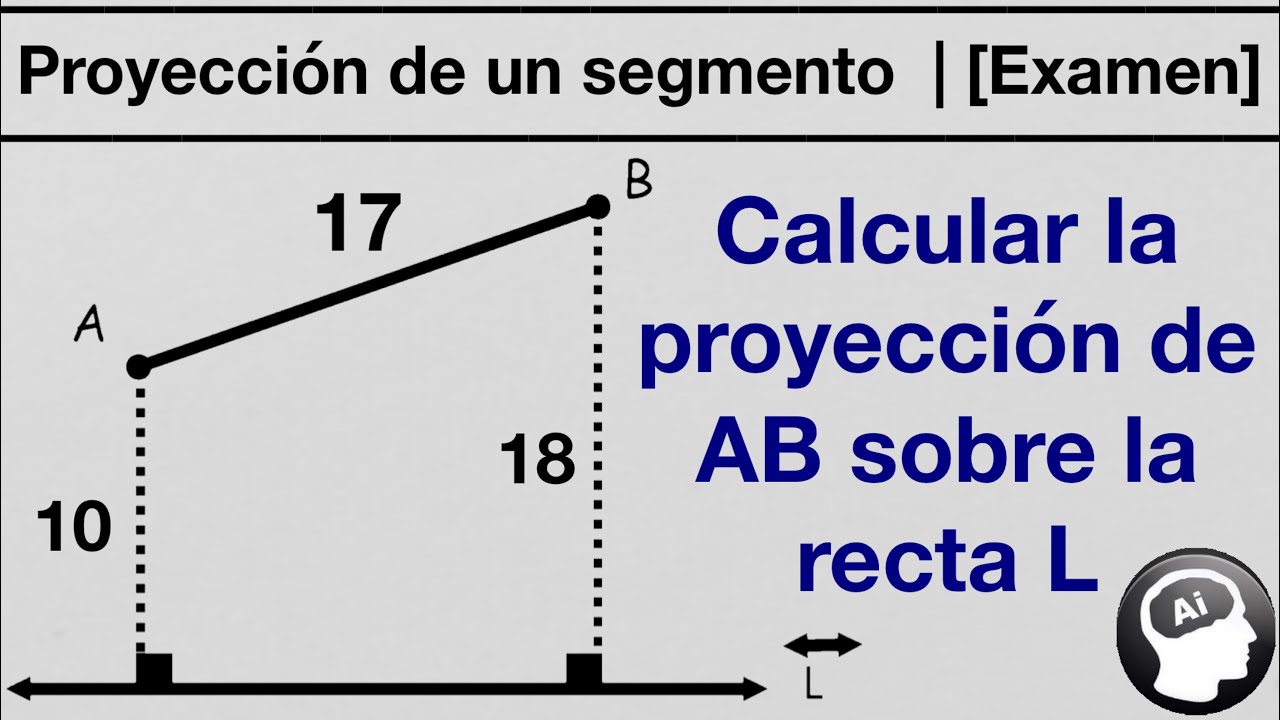 Como calcular metros cuadrados de una habitacion