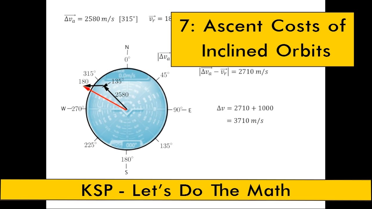 Inclined Orbit Example Ascent Costs of Inclined Orbits | KSP Let's Do The Math - YouTube