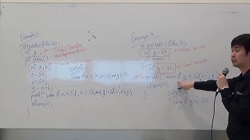 C Programming EP.37 สอนการใช้ Global and Local Variables เริ่มเขียนโปรแกรมกันเถอะ