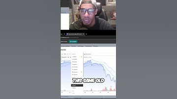Will Bitcoin Break Out? Cup and Handle Pattern Ahead!?