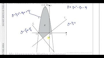 WMA11/01, (Edexcel) IAL P1 June 2022, Q5(c), Equations & Inequalities, Shading
