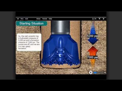 LearnToDrill.com: Interactive Lesson on a Gas Kick