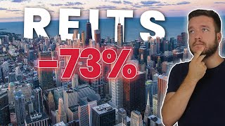 73% VERLIES OP REITS? (Vastgoed aandelen)