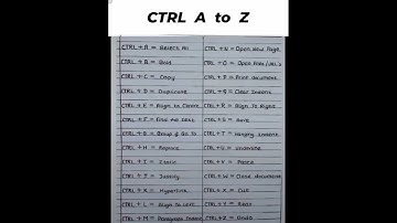 Learn how Ctrl + A to Ctrl + Z can transform your MS OFFICE speed and efficiency. 💡"