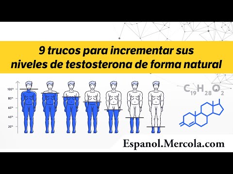 Video: 9 formas de reducir los niveles de testosterona